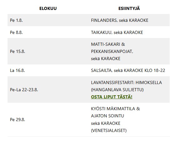 Hangan lava_elokuu 2015